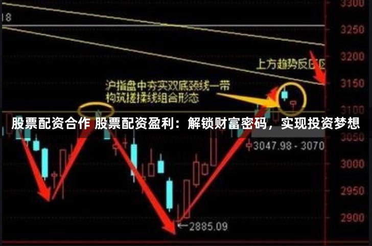 股票配资合作 股票配资盈利：解锁财富密码，实现投资梦想