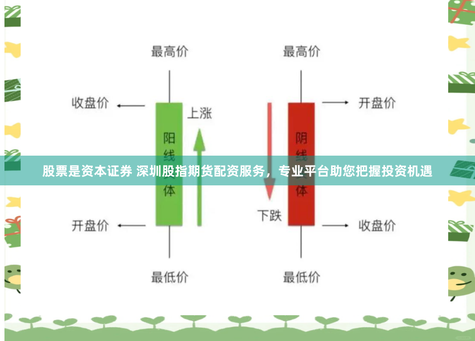 股票是资本证券 深圳股指期货配资服务，专业平台助您把握投资机遇