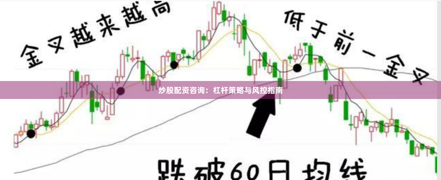 炒股配资咨询：杠杆策略与风控指南